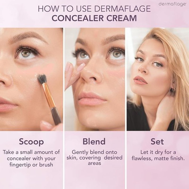 Dermaflage Waterproof Concealer Cream - Full Coverage Matte Finish | Porcelain Color, 9 Shades Available