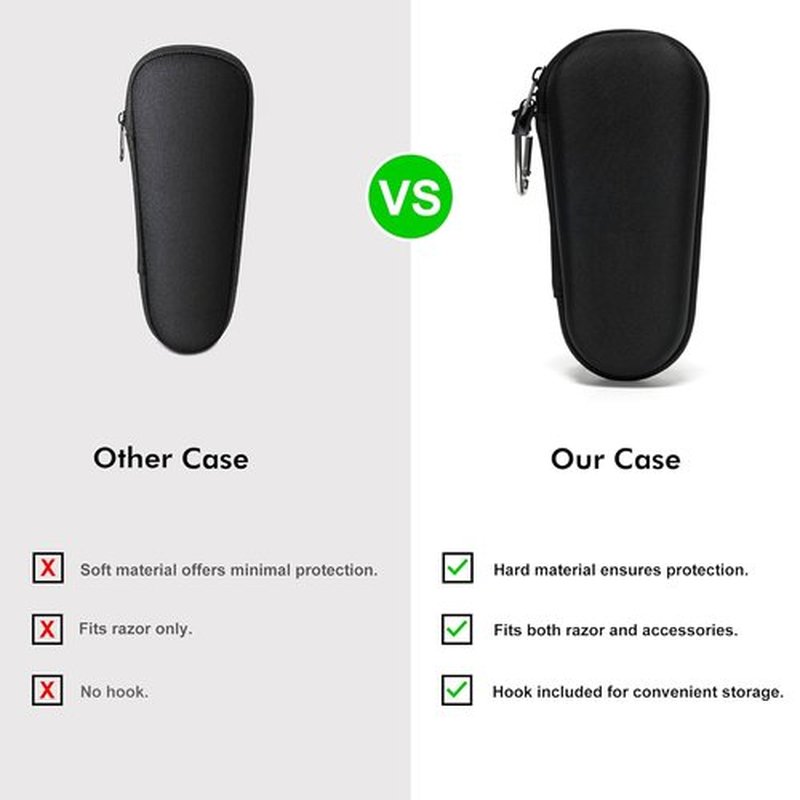 Nincha Electric Shaver Case - Hard Shell EVA Travel Bag for Braun Series 3, 5, 7, 9 | Protective Black Design