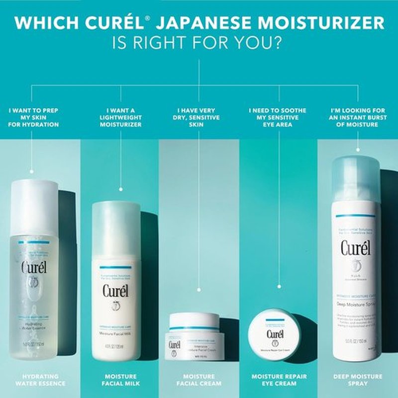 Curel Moisture Facial Milk - Daily Face Lotion for Dry Sensitive Skin, pH Balanced, 4 Oz