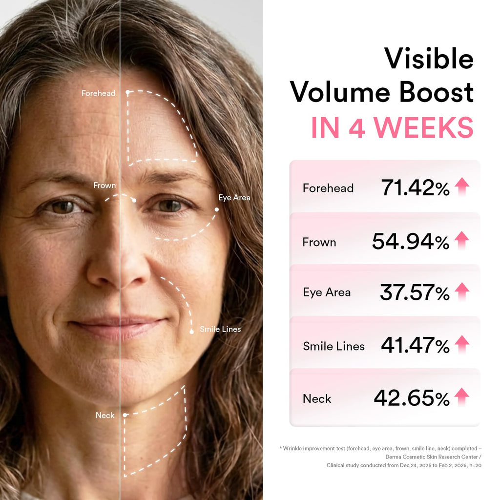 Abib PDRN Volume fill-it Booster Cream 2.5 tube | Facial Volume Plumping with PDRN 15,000ppm Peptides Retinal | For Forehead, Smile Lines & Neck Wrinkles | Anti-Aging Firming | 1.01 fl oz