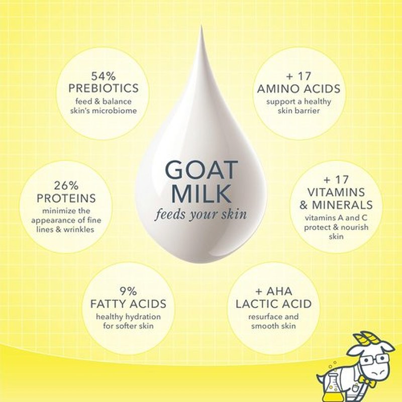 Beekman 1802 Whipped Body Cream - Hydrating Goat Milk Lotion with Shea Butter & Vitamin E | Fresh Air, 8 oz