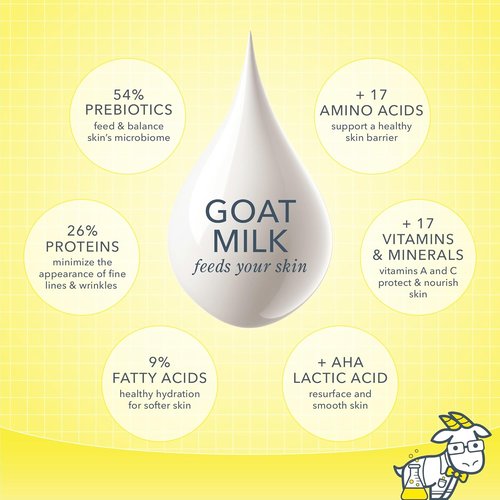Beekman 1802 Whipped Body Cream - Hydrating Goat Milk Lotion with Shea Butter & Vitamin E | Coconut Cream 8 oz