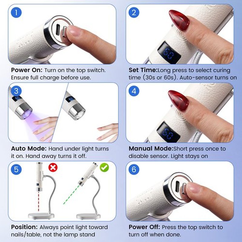 Rosiour Mini UV Lamp for Gel Nails- Rechargeable Handheld Nail U V Led Curing Light with Stand- Flash Cure Fast Dry UV Lamp with Auto Sensor for Home Manicure and Salon (White)