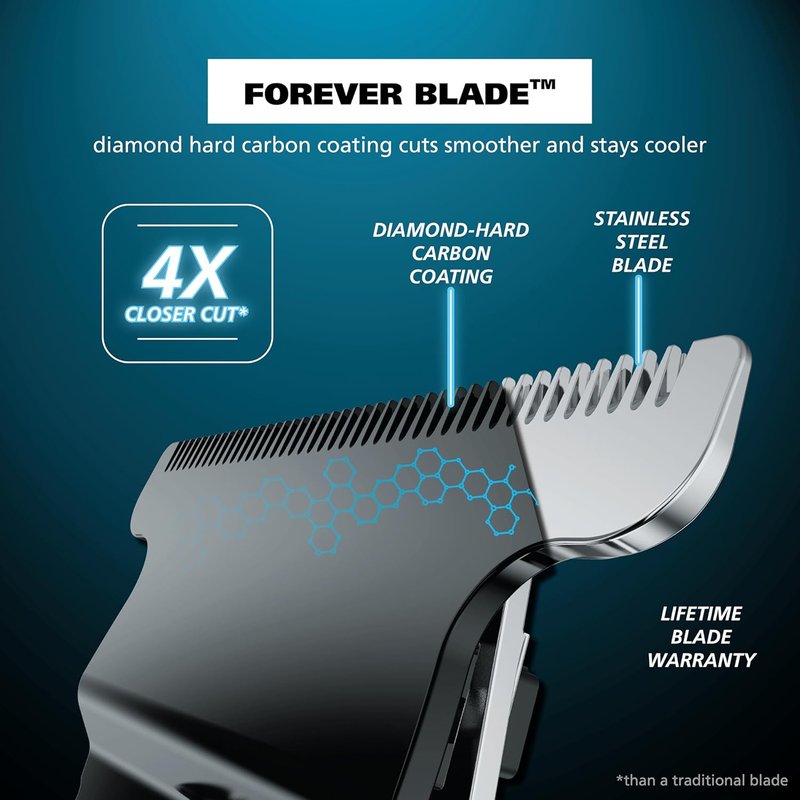 Wahl USA Pro Series Skeleton Style Trimmer - Cordless Lithium-Ion Beard & Hair Clipper | Near Zero Gap Blade