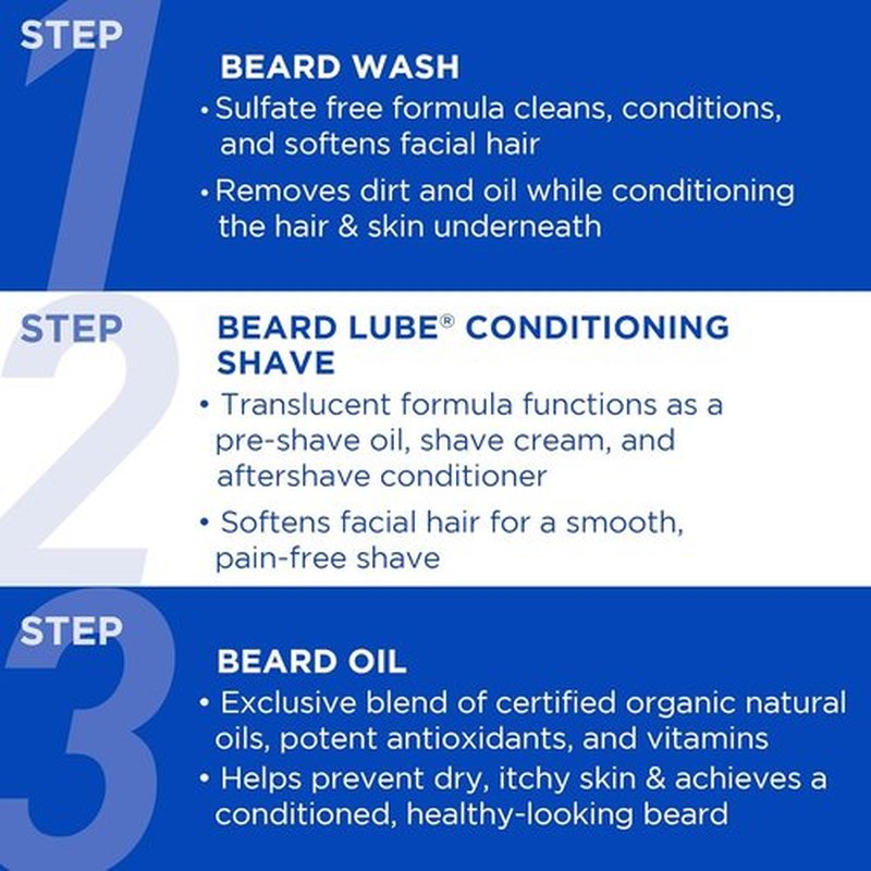 Jack Black Beard Grooming Kit - Ultimate Care for a Well-Maintained Beard | All-In-One Set