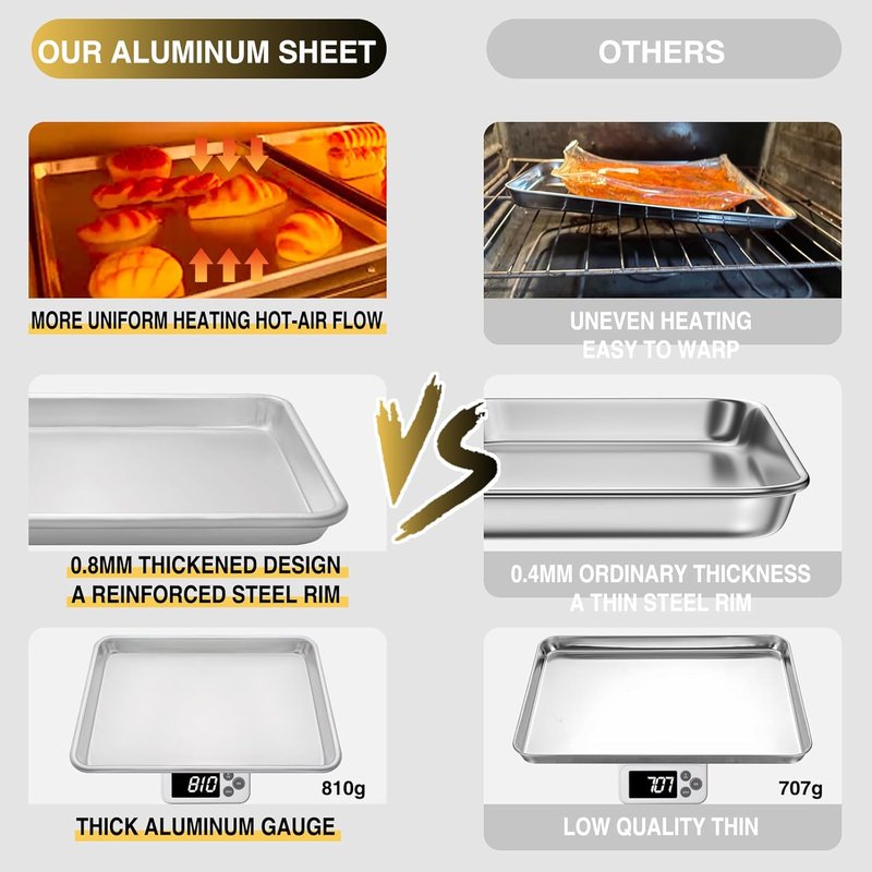 Umite Chef Baking Sheet Pan Set - Commercial Quality Aluminum Cookie Sheets | 3-Piece Half/Quarter/Jelly Roll Pans