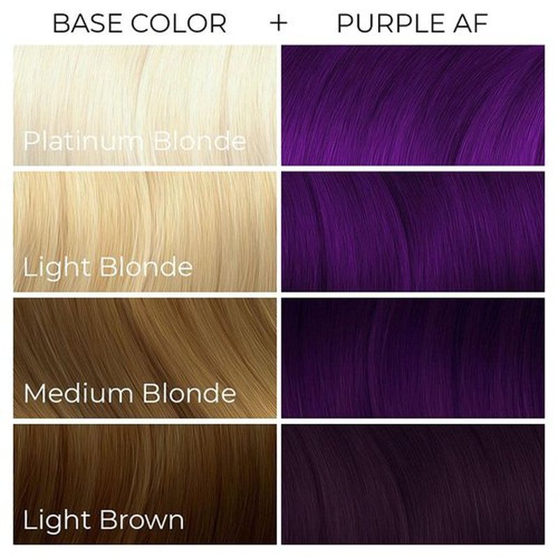 Arctic Fox Semi-Permanent Hair Dye Purple AF - Vegan, Cruelty-Free, Ammonia-Free, Conditioning - 8 Fl Oz