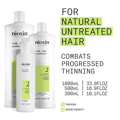 Nioxin Scalp + Hair Thickening Conditioner - Niacinamide & Biotin for Thinning Hair | 33.8 Fl Oz