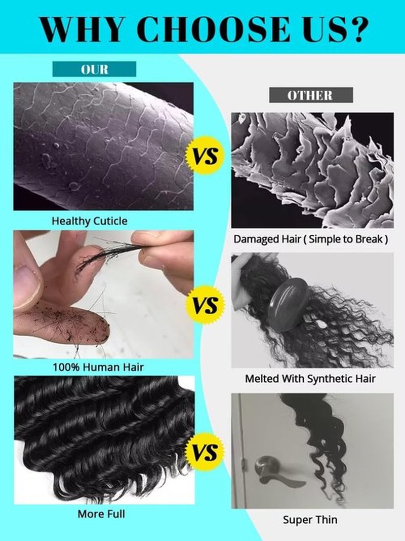 Boho Hair for Braiding 5 Bundles 20 Inch 160g Human Briaing Hair for Boho Brids Deep Wave Bulk Extensions for Bohemian Knotless Braids 100% Unprocessed Brazilian Virgin No Weft Hairs Natural Color
