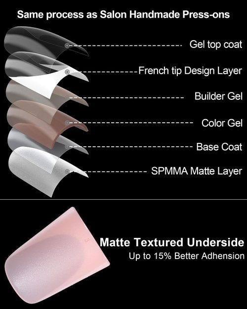 OIFEN 16 Sizes Short Duck Nails Press on, 32pcs Deep White French Tip Gel Nails for Women Manicure with Glue & Stick, Nude French