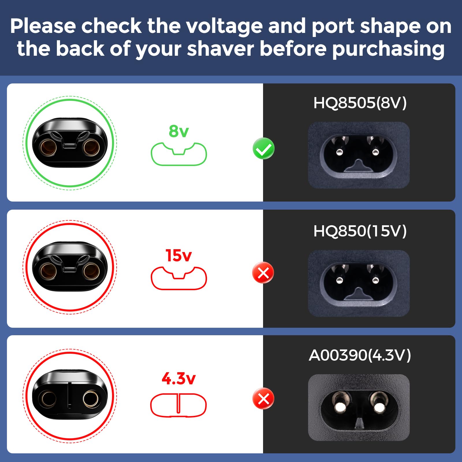 ProCase 2 Pack 8V HQ850 Type-C Shaver Adapter, Charging Converter for Norelco O Blade QP2630 QP2530 Electric Trimmer USB-C Razor Adapter Power Charger Converter Replacement Without Charger Cord
