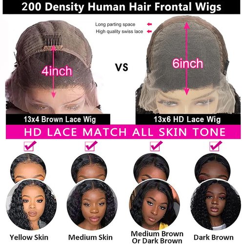 GYAJEP 13x6 Lace Front Wigs Human Hair 200 Density Water Wave Human Hair Wig Pre Plucked Curly Wig for Black Women Natural Color 18 Inch