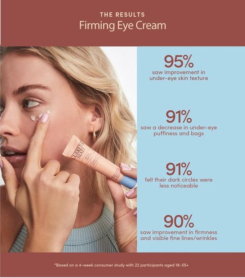 CURRENT STATE Peptide + Caffeine Eye Cream - Brightening Treatment for Dark Circles & Fine Lines | 0.5 fl oz