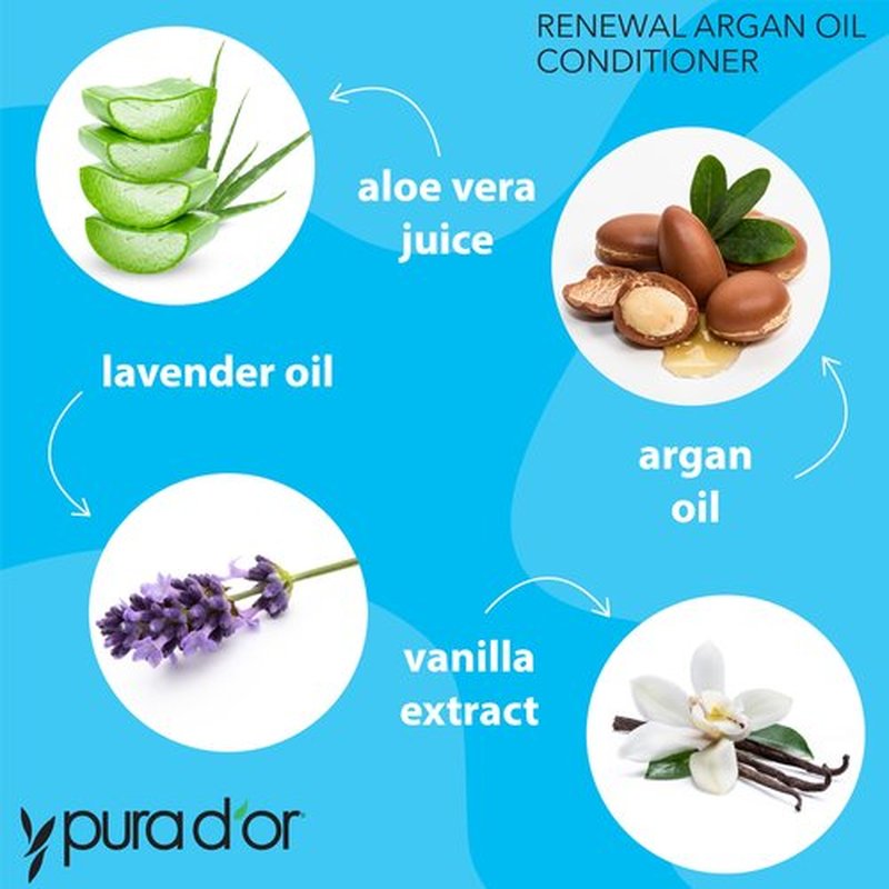PURA D'OR 16 Oz Renewal Argan Oil Conditioner – Sulfate-Free, Hydrating, Frizz Control, Color-Safe, with Organic Aloe Vera & Argan Oil, Nourishing & Strengthening for Dry, Damaged Hair
