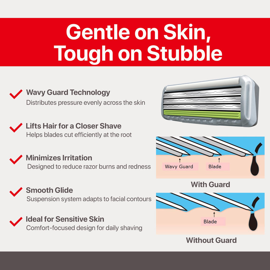Feather - F3 Razor Blades Refills - Wavy Guard with SiC Ceramic Technology for Smooth Shave - Reduces Irritation and Razor Burns - Innovative Comfortable Blades for Sensitive Skin - 8 Pack