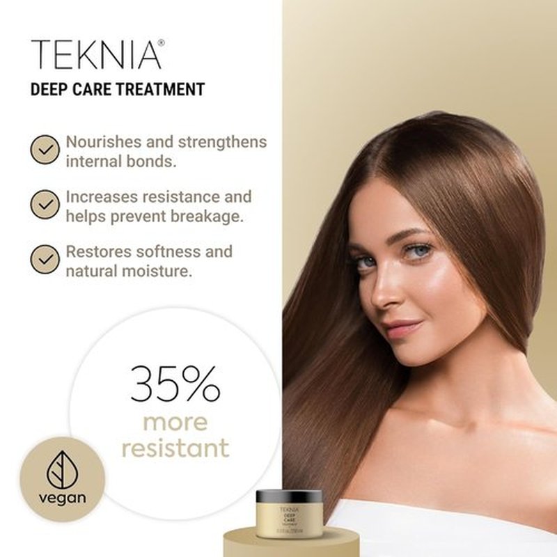 Lakmé Teknia Deep Care Hair Treatment - Repairing Mask for Damaged Hair | Nourishing Formula