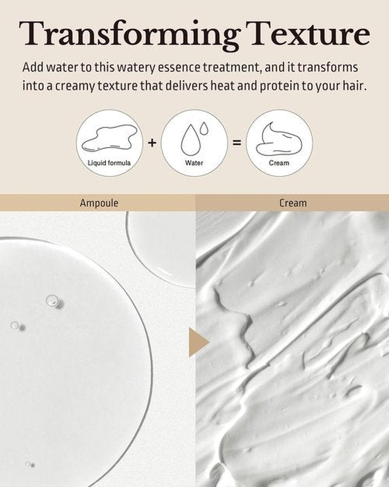 ODID Milk Protein Intensive Water Treatment - Nourishing Hair Ampoule to Cream for Steaming Mask | 6.76oz, Floral Scent