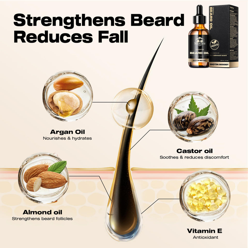 Waking Forest Beard Oil for Men 60 ml - Unscented Biotin Mustache Oil with Vitamin E, Rosemary & Castor - Beard Care Softener, Strengthens, and Moisturizes - Beard Conditioner (2 oz)