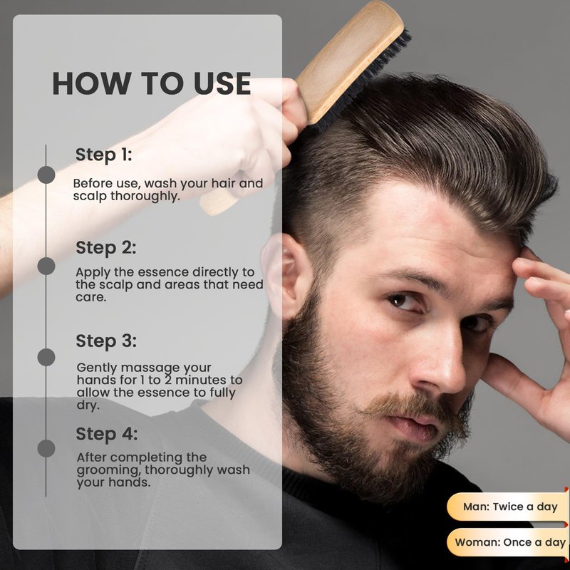 Xinweini Minoxidil for Men Beard Growth Kit, Minoxidil for Women Hair Growth Kit, Hair Loss Treatments for Women Hair Regrowth Treatment, Minoxidil 5%,3 pack