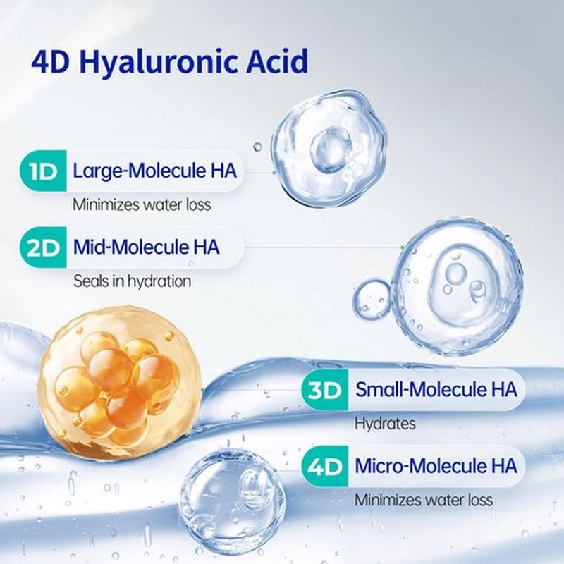 Matern'ella Hyaluronic Acid Serum with Panthenol and 4D Multi-Layer Hydration, Lightweight, Single-Use Moisturizing serum for Dry & Sensitive Skin 0.05 Fl. Oz. 30 Vials