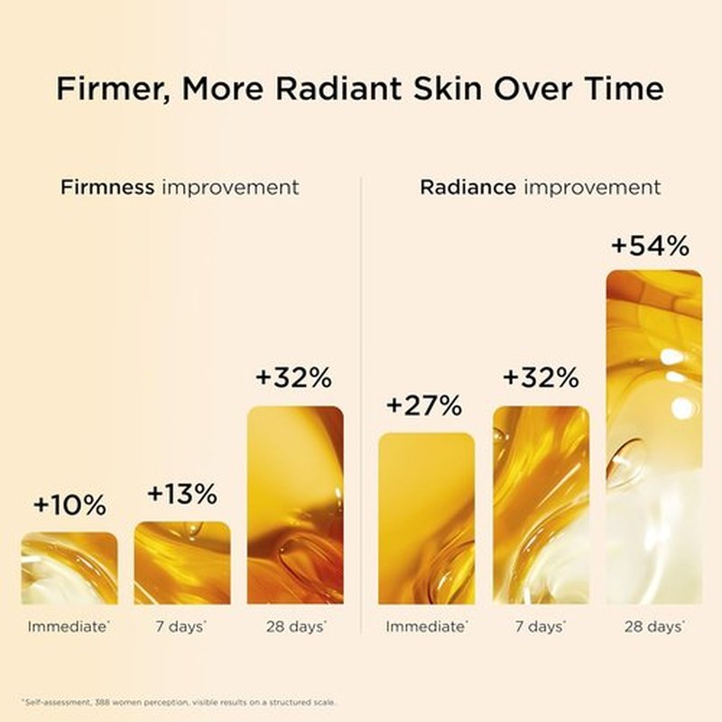 Clarins Double Serum - Anti-Aging Face Serum for Firmness, Smoothness & Radiance | 24H Hydration | All Skin Types