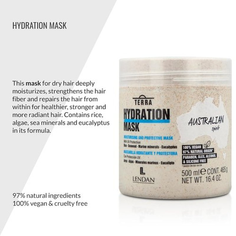 Lendan Hydrating Hair Mask - Terra Hydration for Dry, Damaged Hair - 500 ml | Repairs, Hydrates & Prevents Color Loss