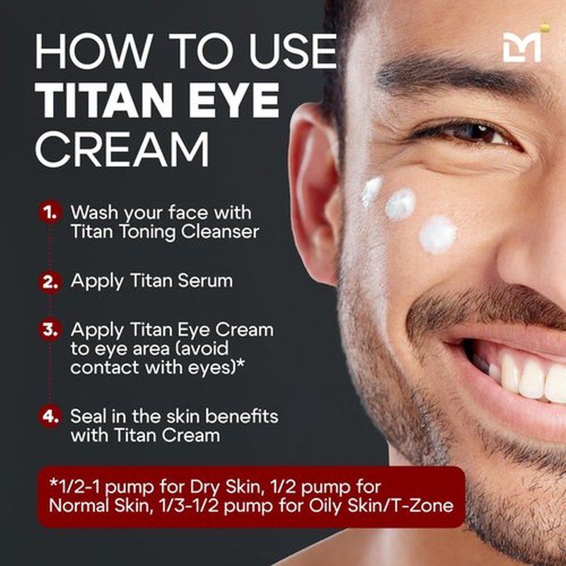 Man Labs Titan Men's Eye Cream - Anti-Aging Treatment for Dark Circles & Eye Bags - Peptides & HA - Unscented