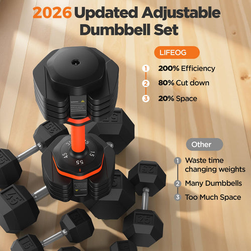 2026 FDB2 Updated Adjustable Dumbbell Set of 2, 5-in-1 Weights Dumbbell Set with Storage Box, 55lbs Adjustable Weights with Anti-slip Silicone Grip, Weight Set For Home Gym Suit both Men and Women