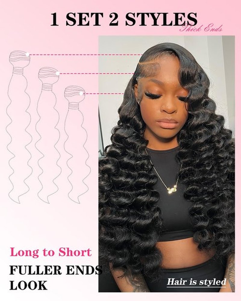 Loose Wave Bundles Human Hair 16 18 20 Inch 100% Real Human Hair Unprocessed Brazilian Virgin Loose Deep Wave Bundles Human Hair Remy Hair Extension Natural Color