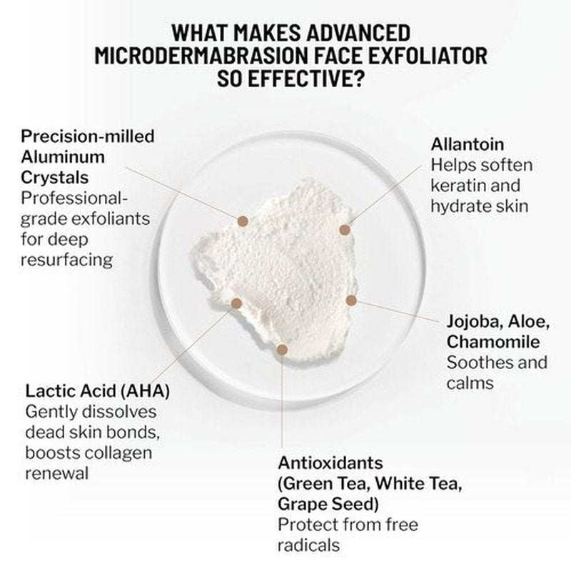 Dr. Brandt Microdermabrasion Exfoliator - Travel Size 0.7 oz | Refines Texture & Minimizes Fine Lines