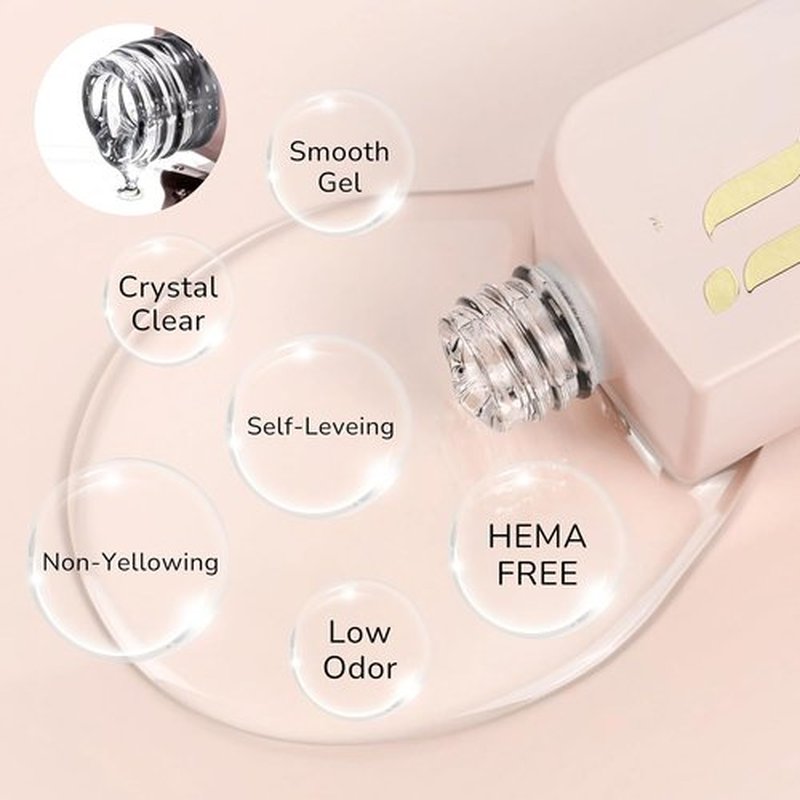 Hema Free Gel Top Coat - Long Lasting Clear UV/LED Formula | Hypoallergenic No Wipe, 10ml