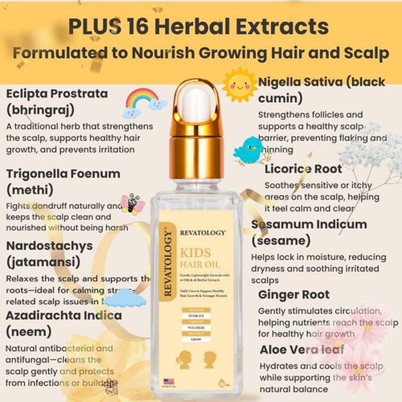 REVATOLOGY Kids & Baby Hair Growth Product High Potency Scalp & Hair Oil (Made in USA) 26 Cold-Pressed Botanicals for all Ages and Hair types -Thin, Curly, Thick Hair | Cruelty & Chemical Free