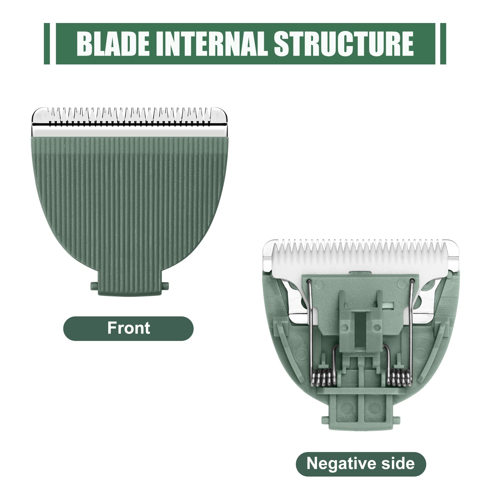 2 Pack Replacement Blades for Meridian Trimmer, Hygienic Ceramic Replacement Blades Compatible with Meridian The Trimmer (Onyx & Sage), Green