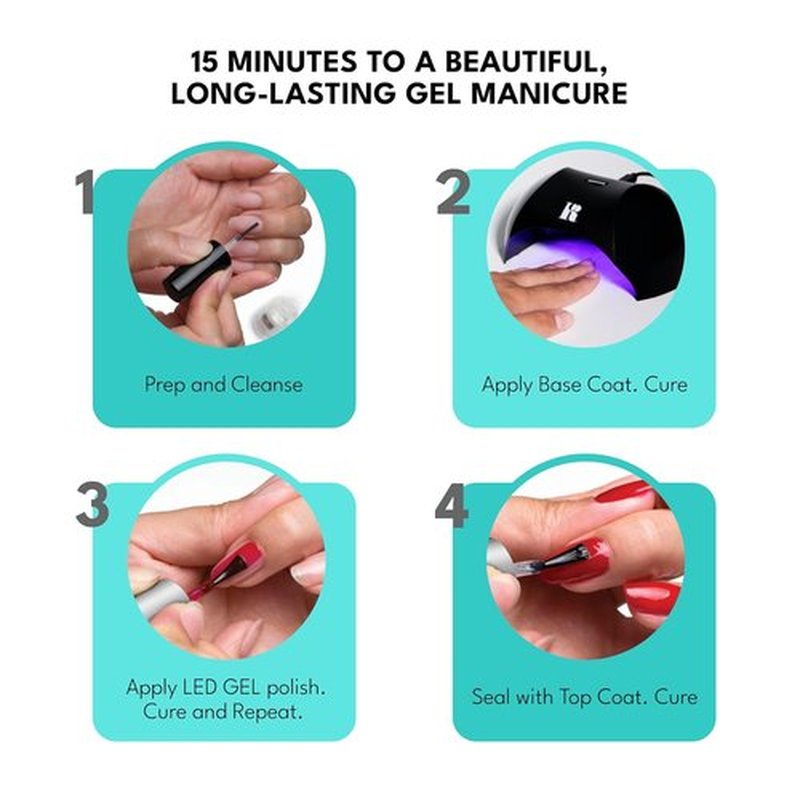 RC Red Carpet Manicure | Spring 2022 Collection - Fresh Perspective Nail Polish Set