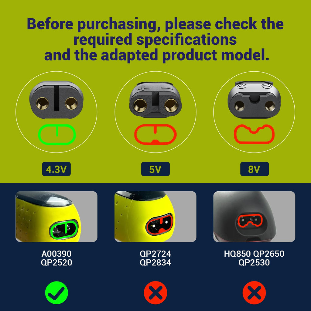 Charger Dock Compatible with Philips Norelco Oneblade QP2520