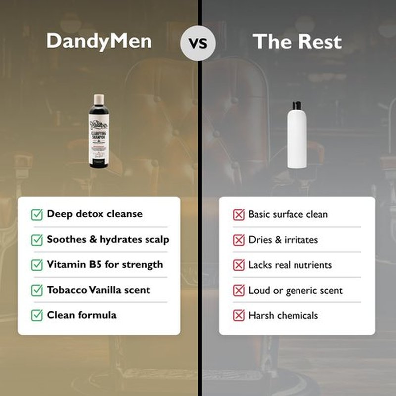 DandyMen Tea Tree Clarifying Shampoo | Deep Cleanse and Scalp Health with Aloe Vera & Tea Tree Oil | 11.83 oz (Obsidian Cardamom)
