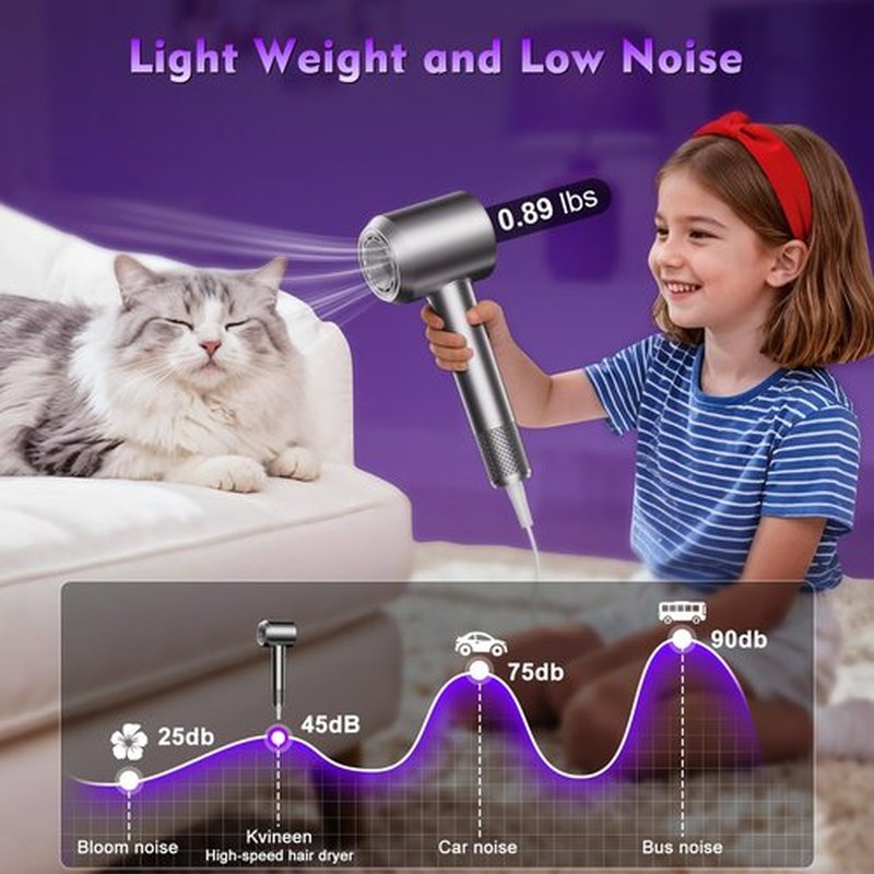 KVINEEN Hair Dryer with Diffuser, Blow Dryer with 160000 RPM Brushless Motor & Negative Ions for Fast Drying, Advanced Heat Control to Prevent Damage, Low-Noise Design, Self-Clean, Gray-1 Pack