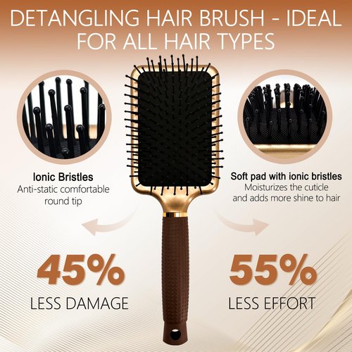 Round Brush Set for Blow Drying- 5 in 1 Round Brush & Paddle Brush Kit with Section Clips - Nano Ceramic Ionic Barrel - Styling, Curling, Smoothing for All Hair Types