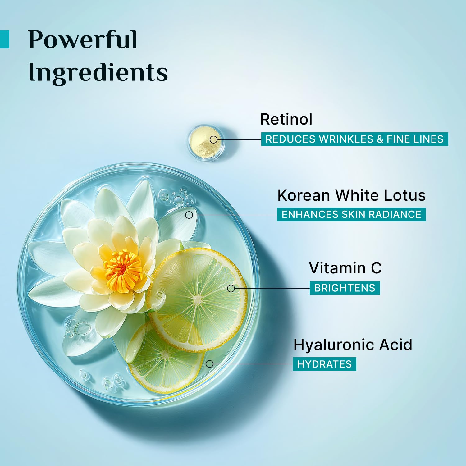 Pilgrim Retinol Under Eye Cream with Korean White Lotus & Hyaluronic Acid | Hydrating Eye Cream for Dark Circles, Fine Lines & Puffiness | For Men & Women | 1.06 Oz (30gm)