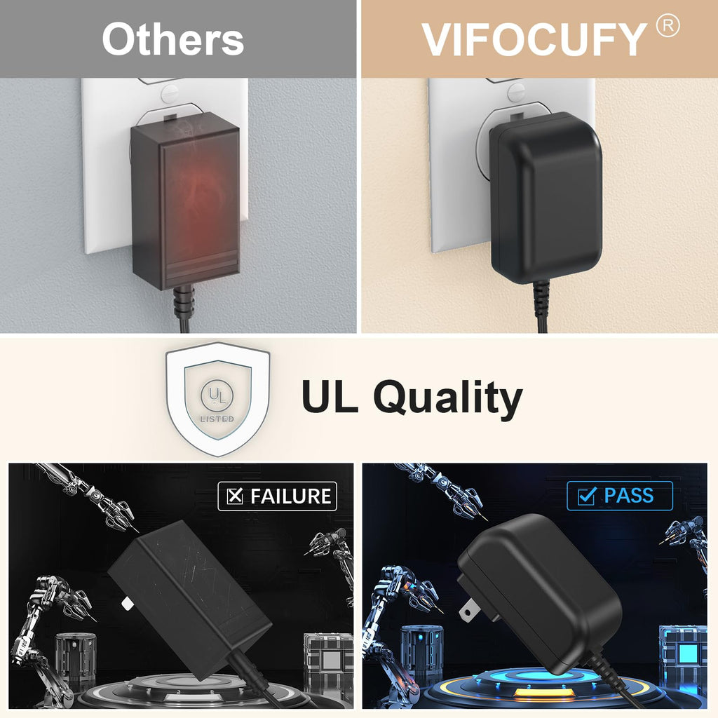 VIFOCUFY 26.5V AC/DC Adapter Charger Compatible with Wyze WCVV2CD Cordless Stick Vacuum 26.5VDC 0.5Ah Lithium Li-ion Battery 300W Lightweight Cordless Stick Vacuum Cleaner Charger Power Cord Supply