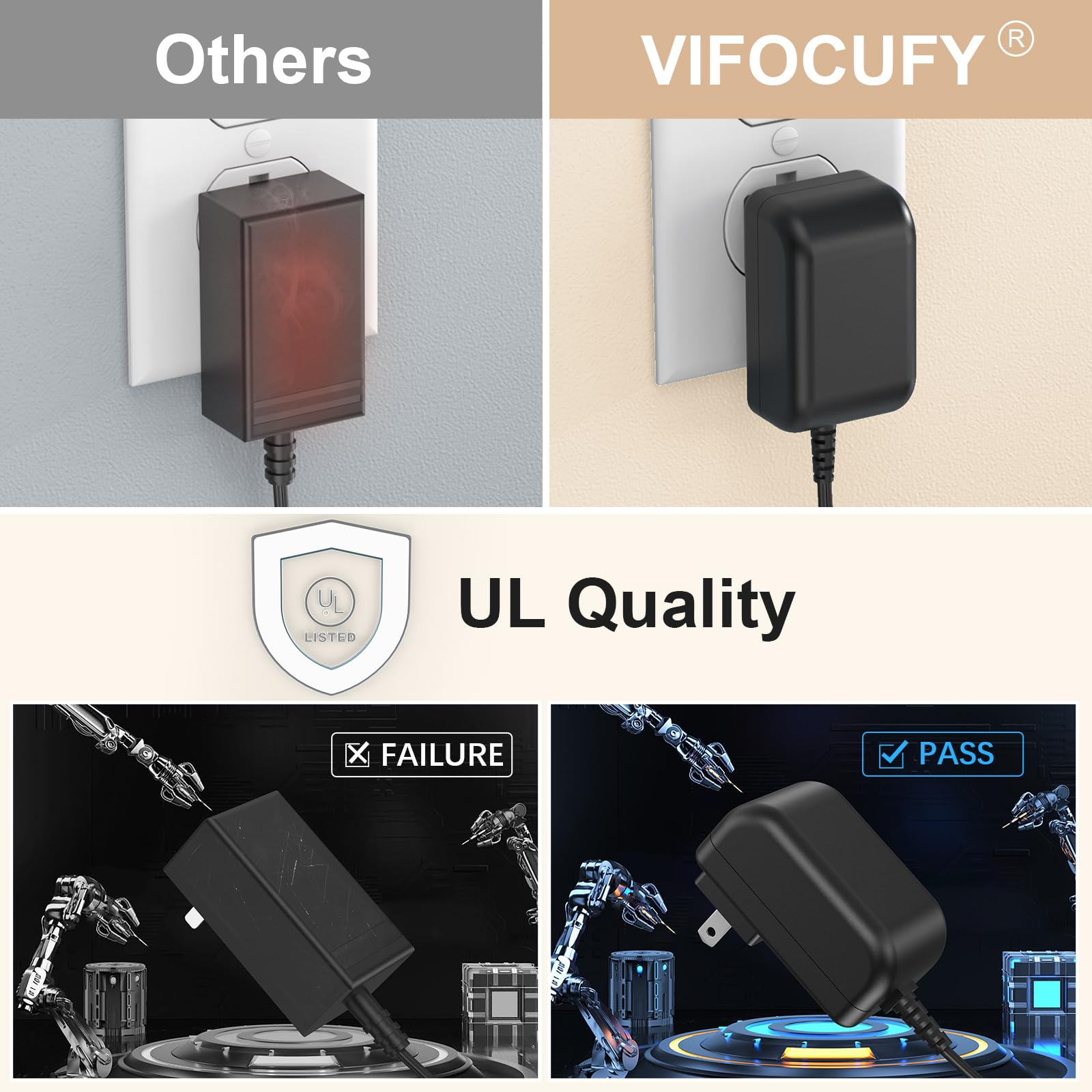 VIFOCUFY 26.5V AC/DC Adapter Charger Compatible with Wyze WCVV2CD Cordless Stick Vacuum 26.5VDC 0.5Ah Lithium Li-ion Battery 300W Lightweight Cordless Stick Vacuum Cleaner Charger Power Cord Supply