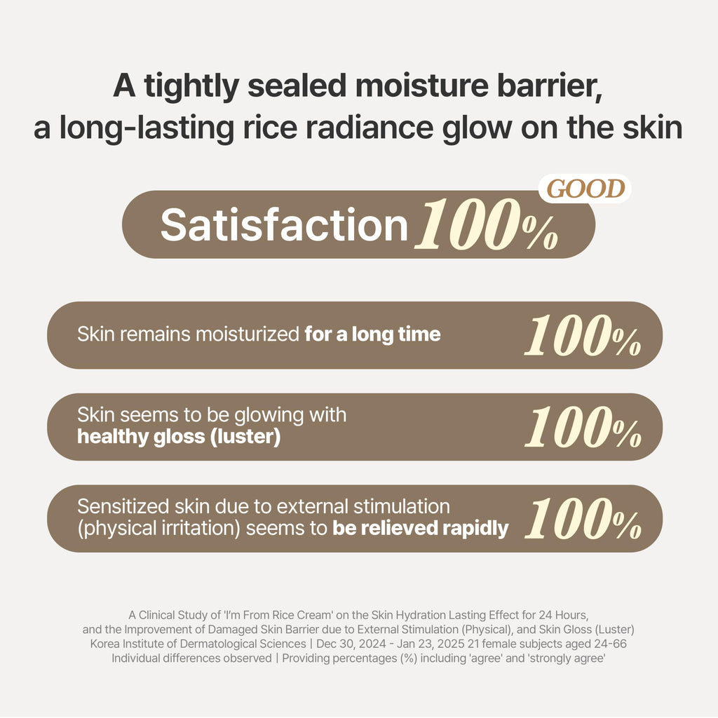 I’m From Rice Cream, Hydrating Face Moisturizer with Rice Water & Ceramide, Lightweight Barrier Cream for Dry & Combination Skin, Korean Skincare 1.69fl.oz