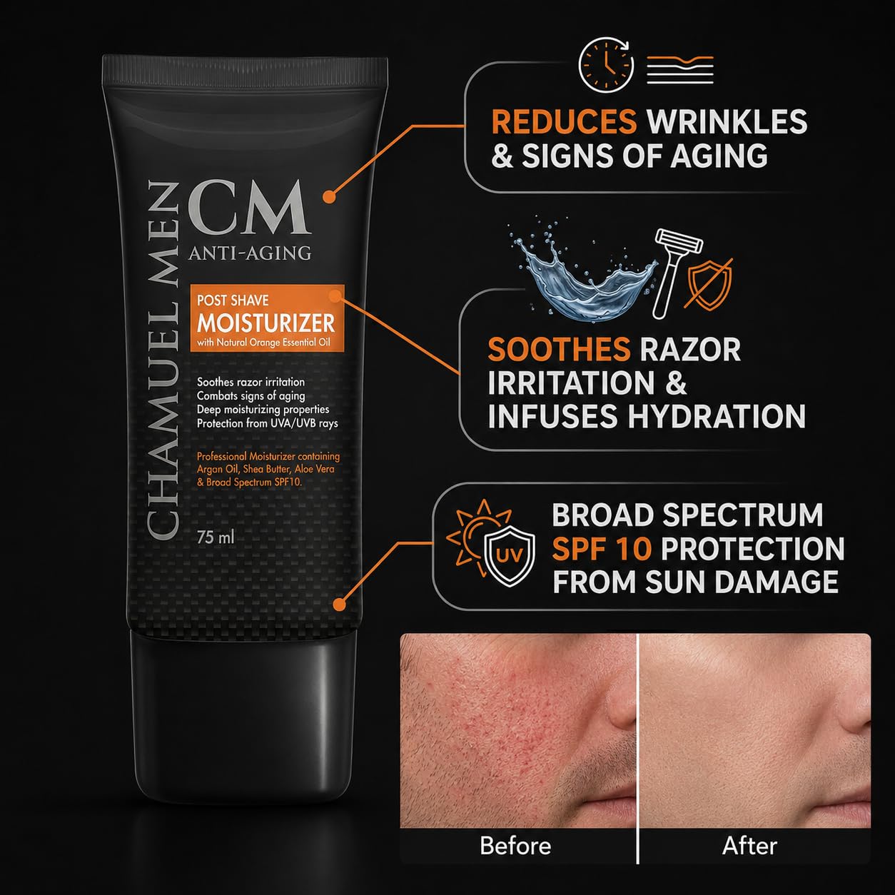 Mens Face Moisturizer Anti Aging - Aftershave for Men, Face Cream & Post Shave Lotion with Argan, Shea & Aloe - Daily Skin Care Balm for Dry, Oily & Sensitive Skin, 2.6 oz