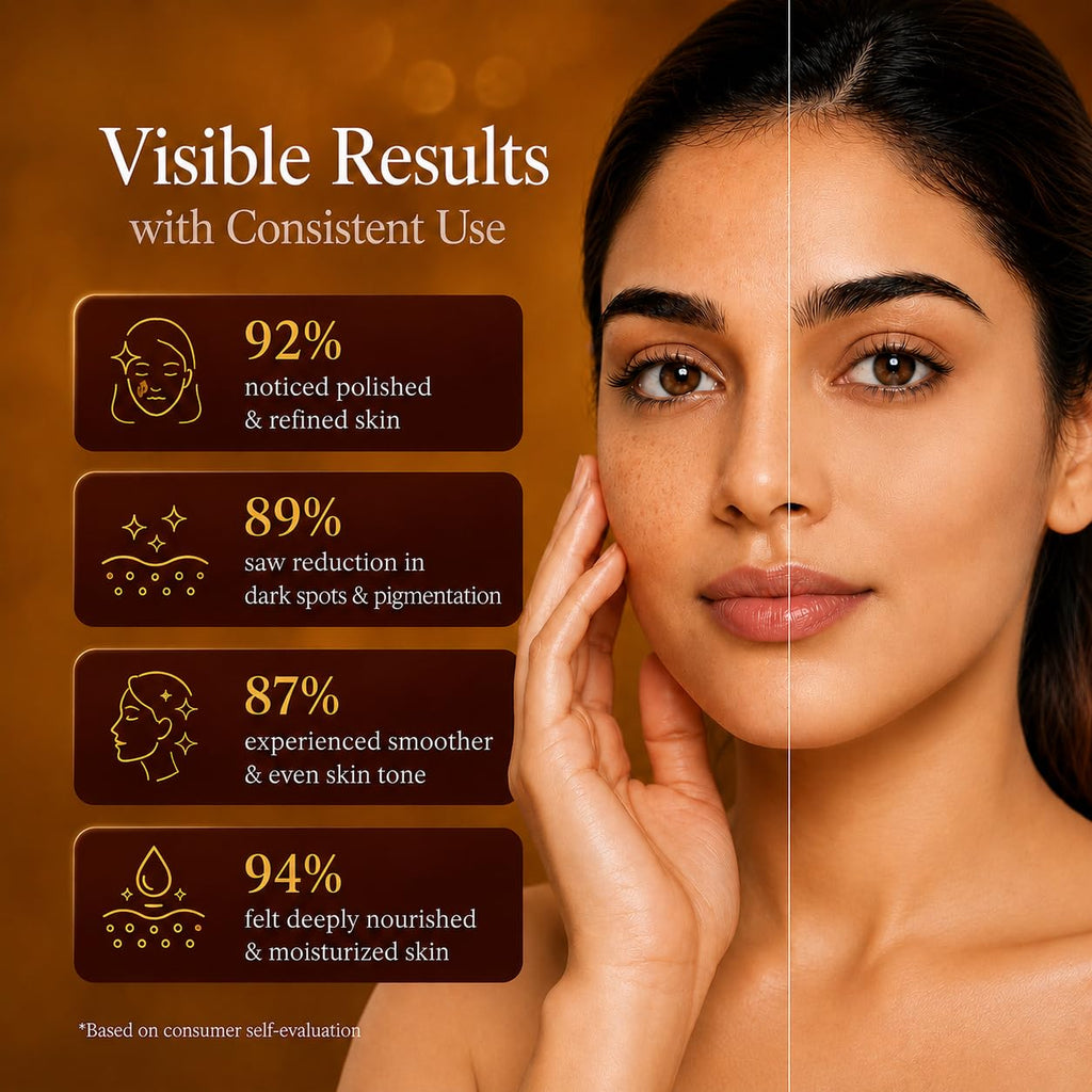Bio Mystery Authentic Kumkumadi Elixir Oil, Rodiont Brighter Face Oil For Glowing Skin, Dark Spot Wrinkles and Pigmentation | Rich in Vitamin A & C | 30ml/1 floz
