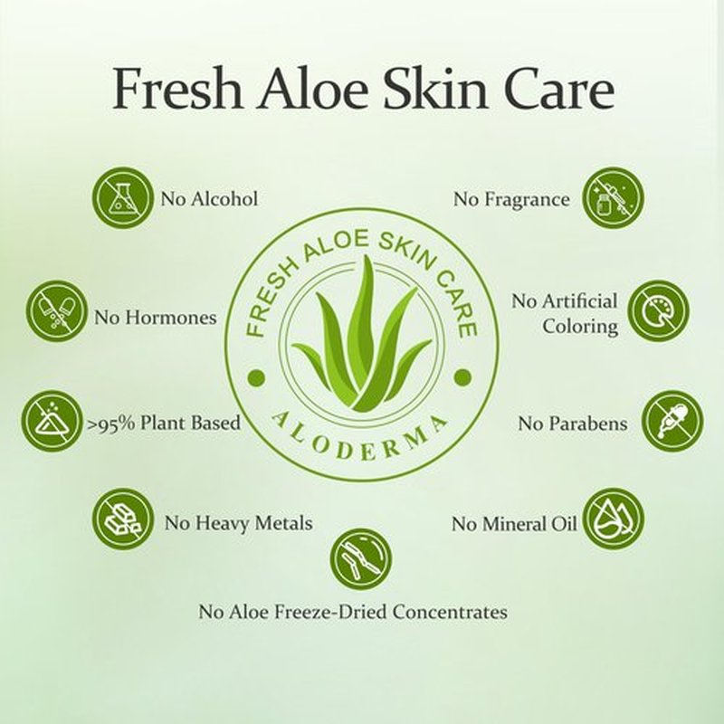 Aloderma Organic Aloe Botanical Hydrating Mister - Made within 12 Hours of Harvest to Soothe & Moisturize, Lightweight Fine Mist Facial Spray - Refresh & Hydrate Skin Through the Day, 120ml/4.23Oz