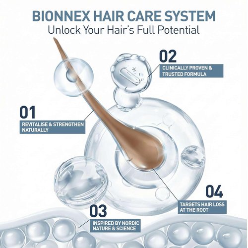 Bionnex Anti-Hair Loss Shampoo - Restores Hair Vitality & Boosts Growth | 10.14 fl. oz.