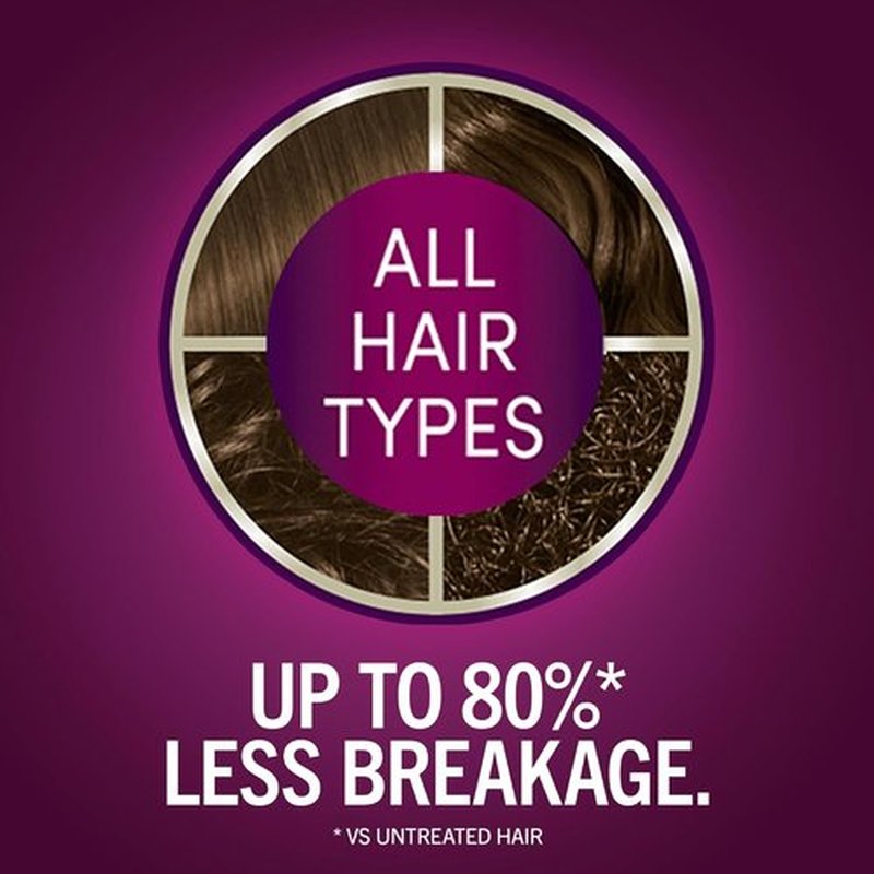 Schwarzkopf Keratin Hair Dye Cream - 5.3 Berry Brown | Professional Quality Gray Coverage