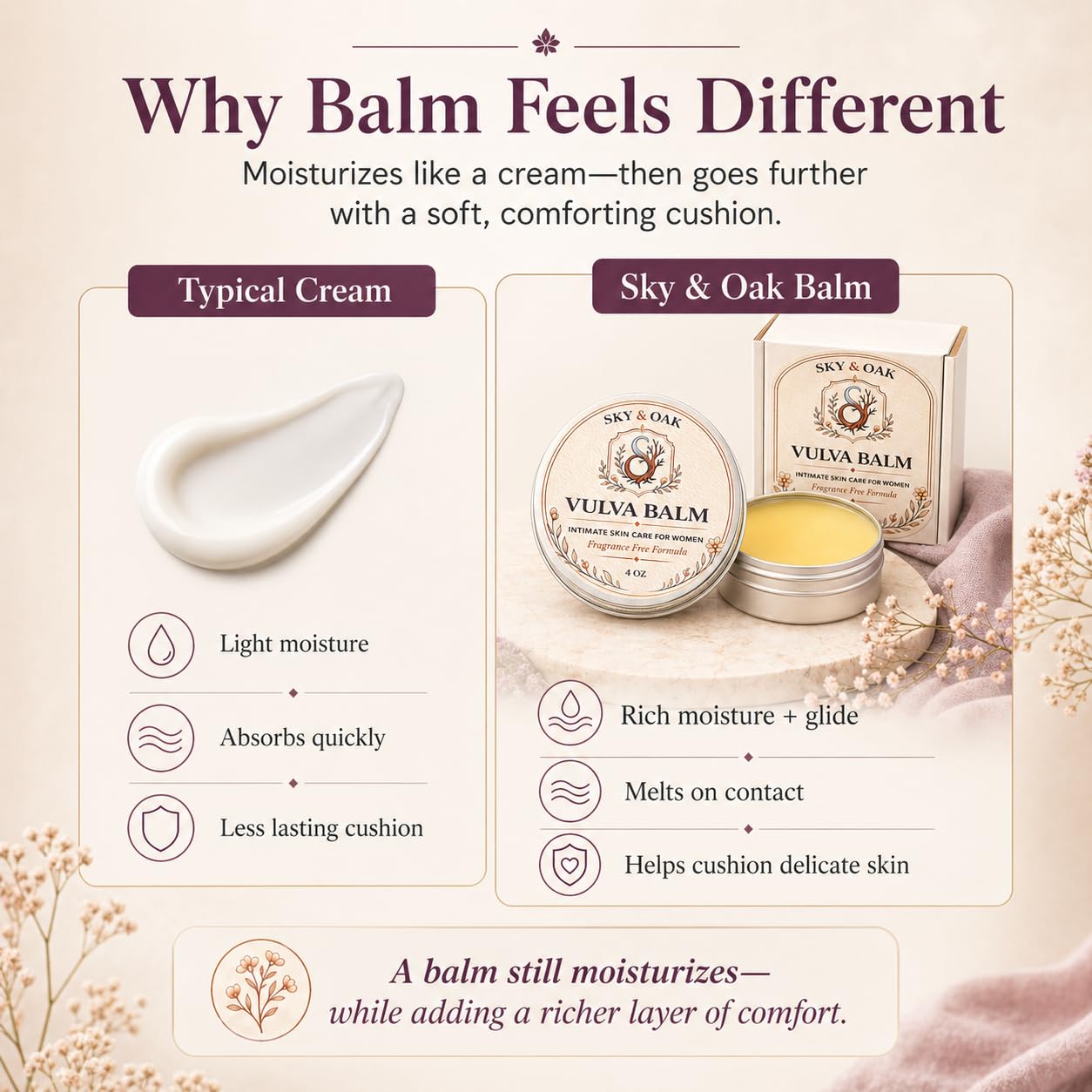 Sky and Oak Vulva Balm for Women – Premium Intimate Skin Care, Fragrance Free Vaginal Moisturizer, Soothes Dryness, Itching & Irritation, 4 oz