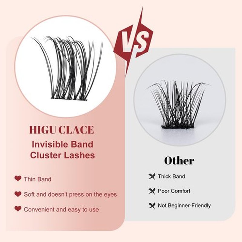 Higu clace Lash Clusters Kit, 144PCS Lashes Clusters Kit with Lash Bond and Seal, C Curl Wispy Cluster Eyelash Extensions Natural Look with Thin Band Easy to use for Beginners (A09）