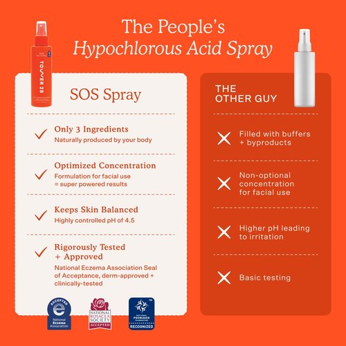 Tower 28 SOS Daily Rescue Facial Spray - Hypochlorous Acid for Redness Relief & Skin Calm - Travel Size Toner (1 oz)